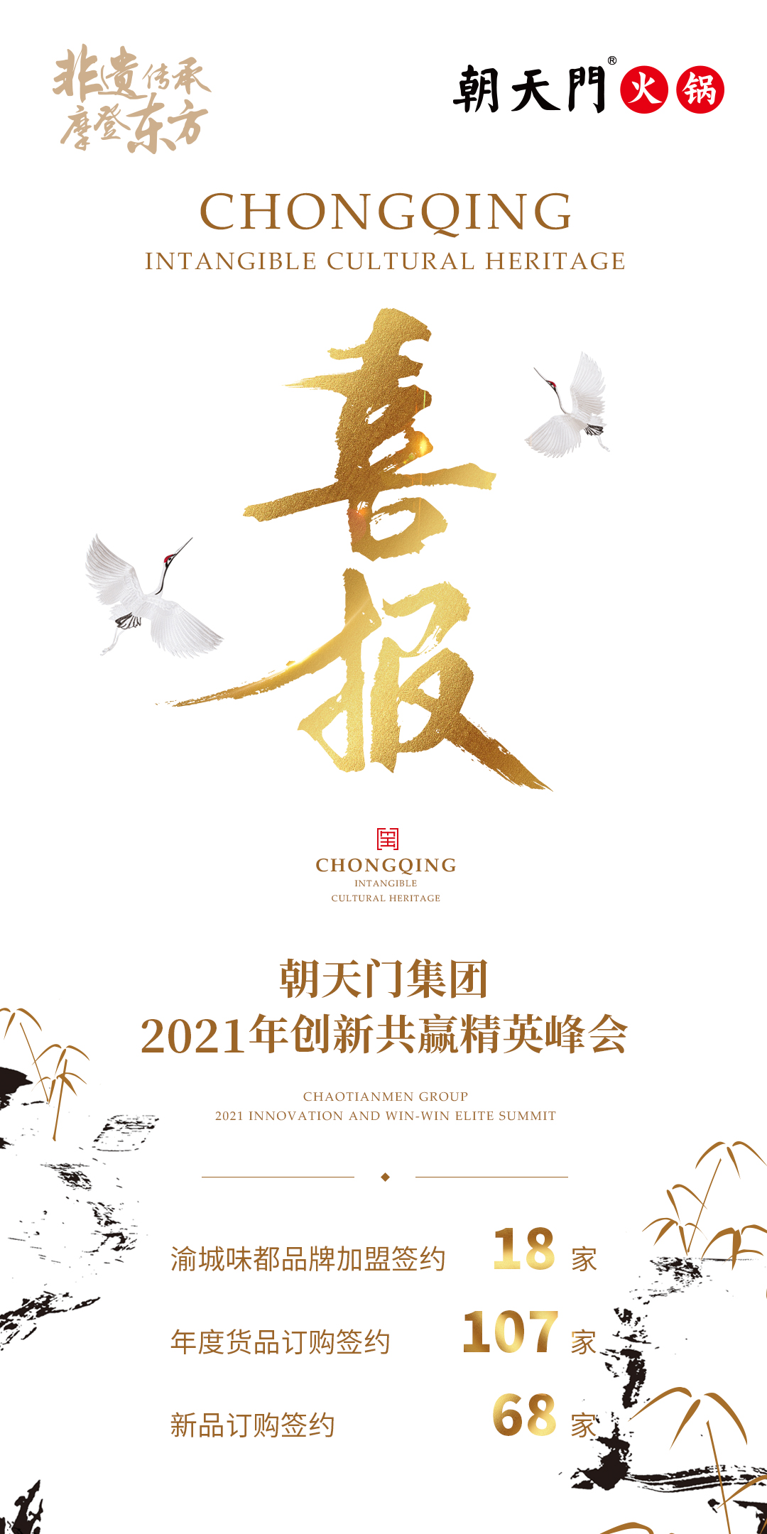 朝天門集團2021年創(chuàng)新共贏精英峰會圓滿結(jié)束！